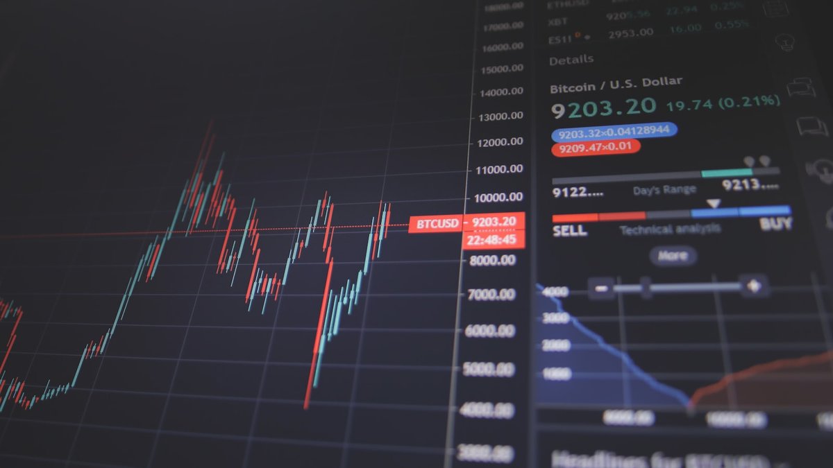 screen showing bitcoin trading chart